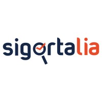 Sigortalia logo, Sigortalia contact details