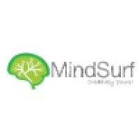 MindSurf logo, MindSurf contact details