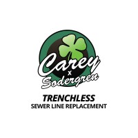 Carey-Sodergren, Inc. logo, Carey-Sodergren, Inc. contact details