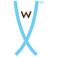 WB Wardrobe Sdn. Bhd logo, WB Wardrobe Sdn. Bhd contact details