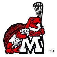 Terps Lacrosse Club logo, Terps Lacrosse Club contact details