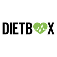 DietBox logo, DietBox contact details