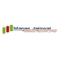 manasjaiswal.com logo, manasjaiswal.com contact details