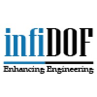 infiDOF Solutions logo, infiDOF Solutions contact details