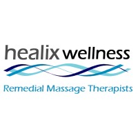 Healix Wellness logo, Healix Wellness contact details