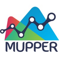 Mupper logo, Mupper contact details