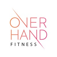 Overhand logo, Overhand contact details