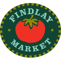 Corporation for Findlay Market logo, Corporation for Findlay Market contact details