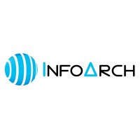 Info-arch logo, Info-arch contact details