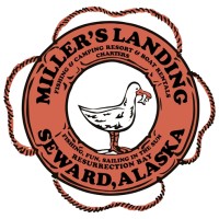 Miller's Landing logo, Miller's Landing contact details