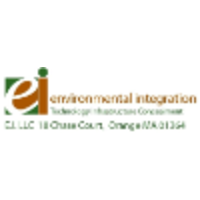 Environmental Integration logo, Environmental Integration contact details