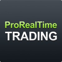 ProRealTime Trading logo, ProRealTime Trading contact details