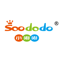 Zhejiang Soododo Stationery Co., Ltd logo, Zhejiang Soododo Stationery Co., Ltd contact details