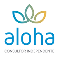 Produtos Aloha logo, Produtos Aloha contact details