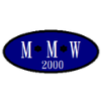 Millennium Machine Works logo, Millennium Machine Works contact details