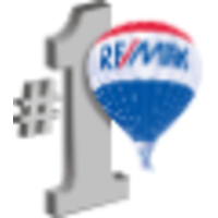 The Bennett Group - RE/MAX of Greensboro logo, The Bennett Group - RE/MAX of Greensboro contact details