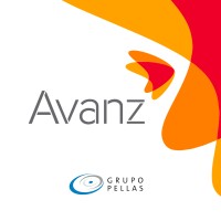 Banco Avanz logo, Banco Avanz contact details