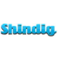 Shindigs Llc logo, Shindigs Llc contact details