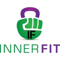 InnerFit Pty Ltd logo, InnerFit Pty Ltd contact details