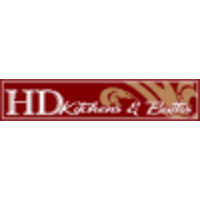 HD Kitchens & Baths logo, HD Kitchens & Baths contact details