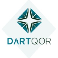 DARTQOR logo, DARTQOR contact details