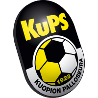 KuPS logo, KuPS contact details