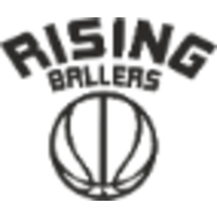 Rising Ballers logo, Rising Ballers contact details