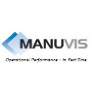 Manuvis logo, Manuvis contact details