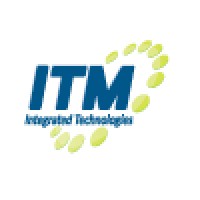 ITMella logo, ITMella contact details