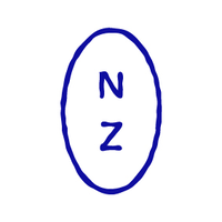 The Wonderland New Zealand logo, The Wonderland New Zealand contact details