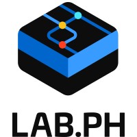 LAB.PH logo, LAB.PH contact details