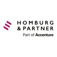 Homburg & Partner logo, Homburg & Partner contact details