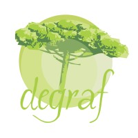 Degraf logo, Degraf contact details