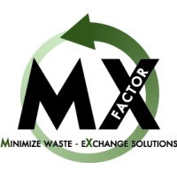 MX Factor logo, MX Factor contact details