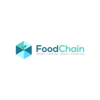 FoodChain logo, FoodChain contact details