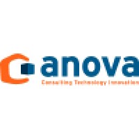 ANOVA IT CONSULTING logo, ANOVA IT CONSULTING contact details