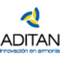 Aditan logo, Aditan contact details