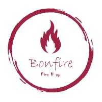 Bonfireplaces logo, Bonfireplaces contact details