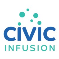 CIVIC Infusion logo, CIVIC Infusion contact details