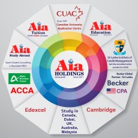 AIA Holdings logo, AIA Holdings contact details