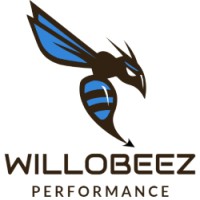 Willobeez Performance logo, Willobeez Performance contact details