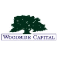 Woodside Capital Management logo, Woodside Capital Management contact details