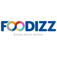 FOODIZZ.ID logo, FOODIZZ.ID contact details