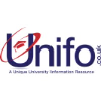 Unifo logo, Unifo contact details