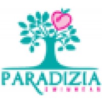 Paradizia Swimwear logo, Paradizia Swimwear contact details