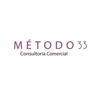 Método 33 logo, Método 33 contact details