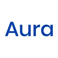 AURA GROUP logo, AURA GROUP contact details