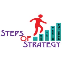 STEPS OF STRATEGY logo, STEPS OF STRATEGY contact details