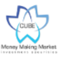 Mcube Investment Securities logo, Mcube Investment Securities contact details