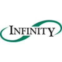 Infinity Software Development logo, Infinity Software Development contact details